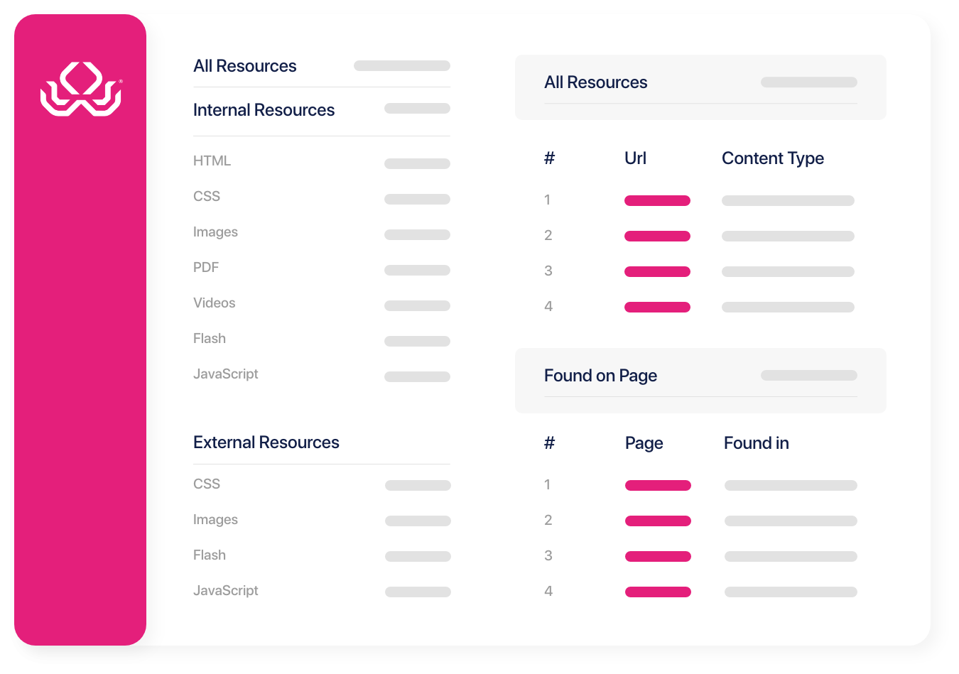 analisis seo octopus