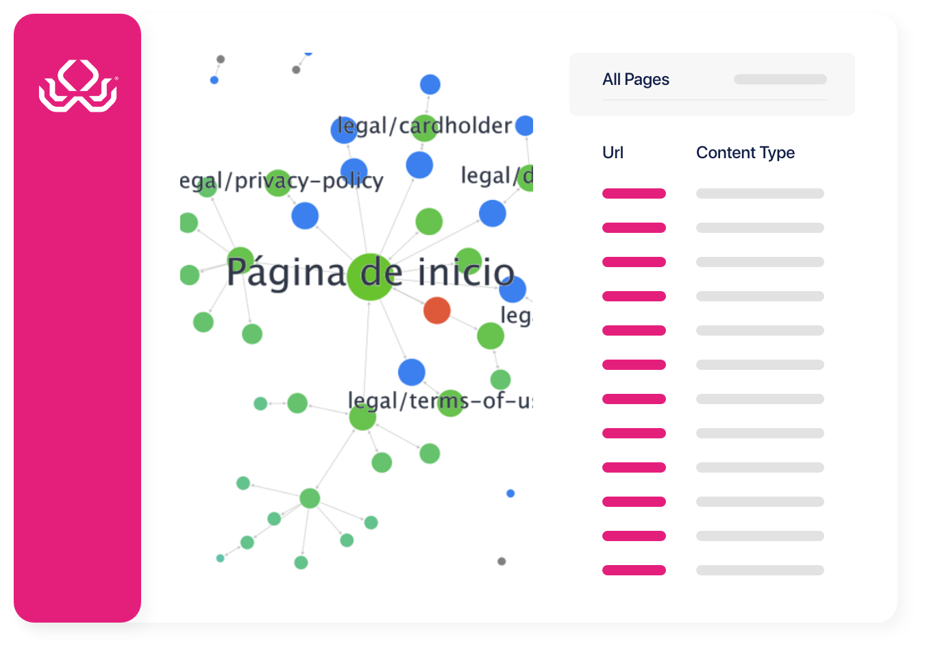 mapa de visualizacion octopus